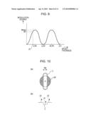 METHOD FOR MANUFACTURING READ-ONLY OPTICAL DISC MEDIUM AND READ-ONLY OPTICAL DISC MEDIUM diagram and image