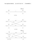 APPARATUS AND METHOD FOR ESTIMATING CHANNEL IN MIMO SYSTEM BASED OFDM/OFDMA diagram and image