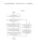 APPARATUS AND METHOD FOR ESTIMATING CHANNEL IN MIMO SYSTEM BASED OFDM/OFDMA diagram and image