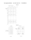 APPARATUS AND METHOD FOR ESTIMATING CHANNEL IN MIMO SYSTEM BASED OFDM/OFDMA diagram and image