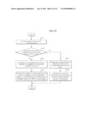 APPARATUS AND METHOD FOR ESTIMATING CHANNEL IN MIMO SYSTEM BASED OFDM/OFDMA diagram and image