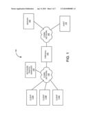 APPLICATION DETECTION ARCHITECTURE AND TECHNIQUES diagram and image