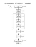 APPLICATION DETECTION ARCHITECTURE AND TECHNIQUES diagram and image