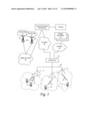 DYNAMIC TOPOLOGICAL ADAPTATION diagram and image