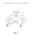 DYNAMIC TOPOLOGICAL ADAPTATION diagram and image