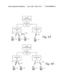 DYNAMIC TOPOLOGICAL ADAPTATION diagram and image