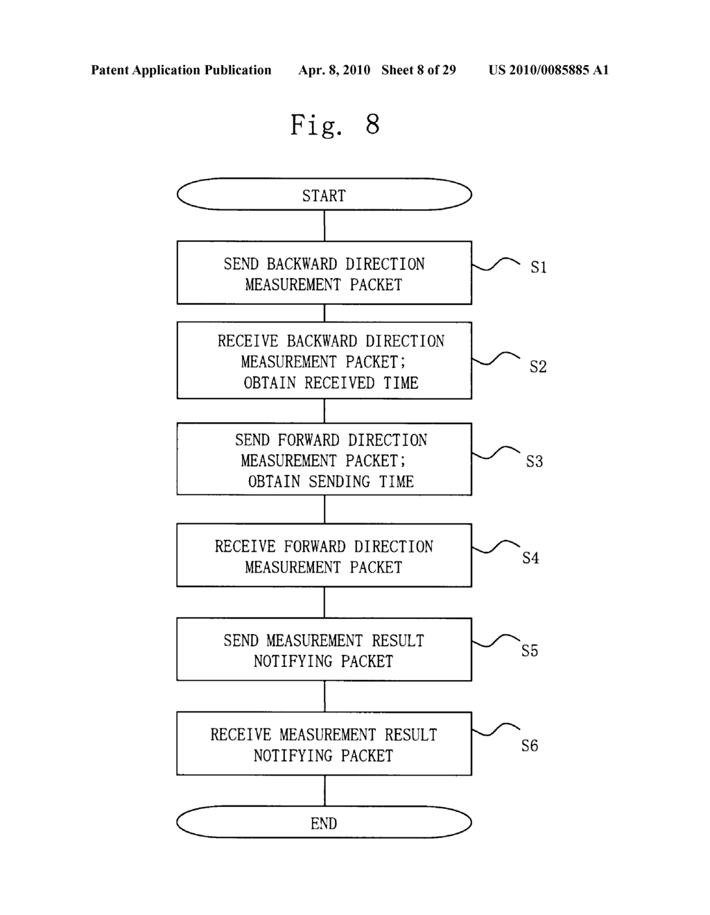 COMMUNICATION SYSTEM, MANAGEMENT APPARATUS, COMMUNICATION APPARATUS AND COMPUTER PROGRAM - diagram, schematic, and image 09