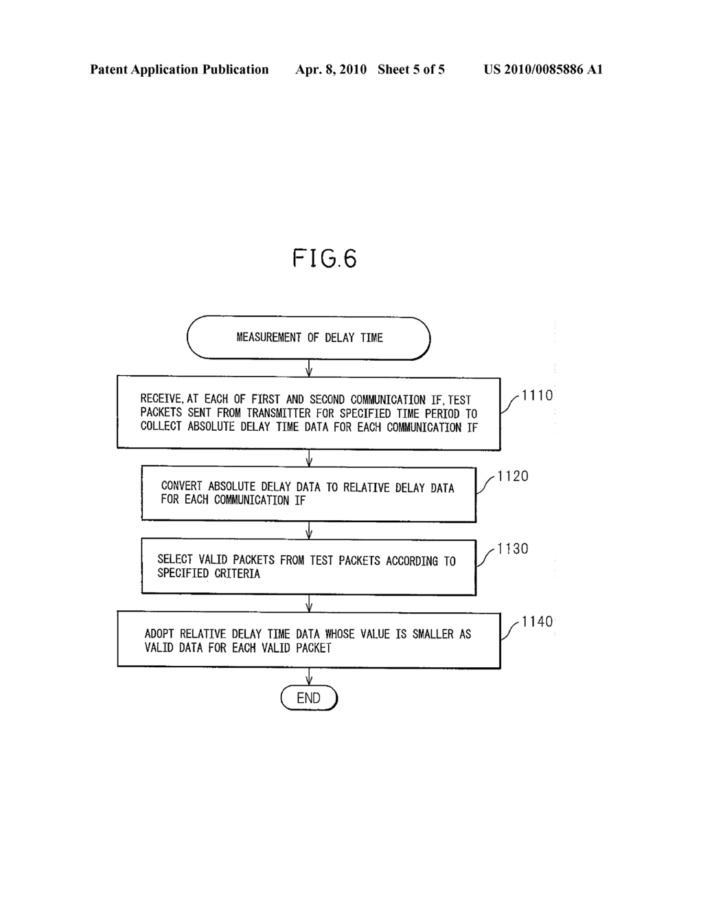 PACKET DELAY CHARACTERISTIC MEASURING APPARATUS AND METHOD - diagram, schematic, and image 06