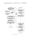 POWER CONTROL SYSTEM IN RADIO COMMUNICATION diagram and image