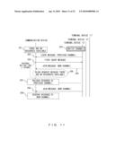 COMMUNICATION DEVICE AND METHOD OF MANAGING COMMUNICATION RESOURCES diagram and image