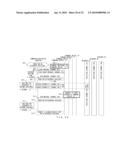 COMMUNICATION DEVICE AND METHOD OF MANAGING COMMUNICATION RESOURCES diagram and image