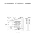 COMMUNICATION DEVICE AND METHOD OF MANAGING COMMUNICATION RESOURCES diagram and image