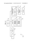 WIRELESS RELAY DEVICE, WIRELESS TERMINAL, AND RECORDING MEDIUM THAT RECORDS PROGRAM diagram and image