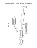 WIRELESS RELAY DEVICE, WIRELESS TERMINAL, AND RECORDING MEDIUM THAT RECORDS PROGRAM diagram and image