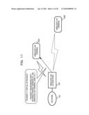 WIRELESS RELAY DEVICE, WIRELESS TERMINAL, AND RECORDING MEDIUM THAT RECORDS PROGRAM diagram and image