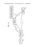 WIRELESS RELAY DEVICE, WIRELESS TERMINAL, AND RECORDING MEDIUM THAT RECORDS PROGRAM diagram and image