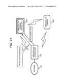 WIRELESS RELAY DEVICE, WIRELESS TERMINAL, AND RECORDING MEDIUM THAT RECORDS PROGRAM diagram and image