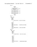 METHOD FOR TRANSMITTING FEEDBACK INFORMATION diagram and image