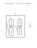 METHOD AND SYSTEM FOR PROVIDING IMS SESSION CONTINUITY TO A USER EQUIPMENT ACROSS A PLURALITY OF COMMUNICATION NETWORKS diagram and image