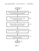 METHOD AND SYSTEM FOR PROVIDING IMS SESSION CONTINUITY TO A USER EQUIPMENT ACROSS A PLURALITY OF COMMUNICATION NETWORKS diagram and image