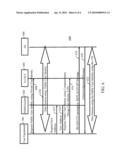 METHOD AND SYSTEM FOR PROVIDING IMS SESSION CONTINUITY TO A USER EQUIPMENT ACROSS A PLURALITY OF COMMUNICATION NETWORKS diagram and image