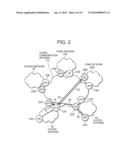 Overlay Network Node diagram and image