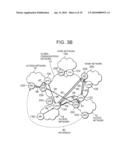 Overlay Network Node diagram and image