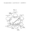 Overlay Network Node diagram and image