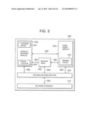 Overlay Network Node diagram and image