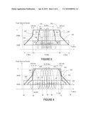 SYSTEM AND METHOD FOR DATA DISTRIBUTION IN VHF/UHF BANDS diagram and image