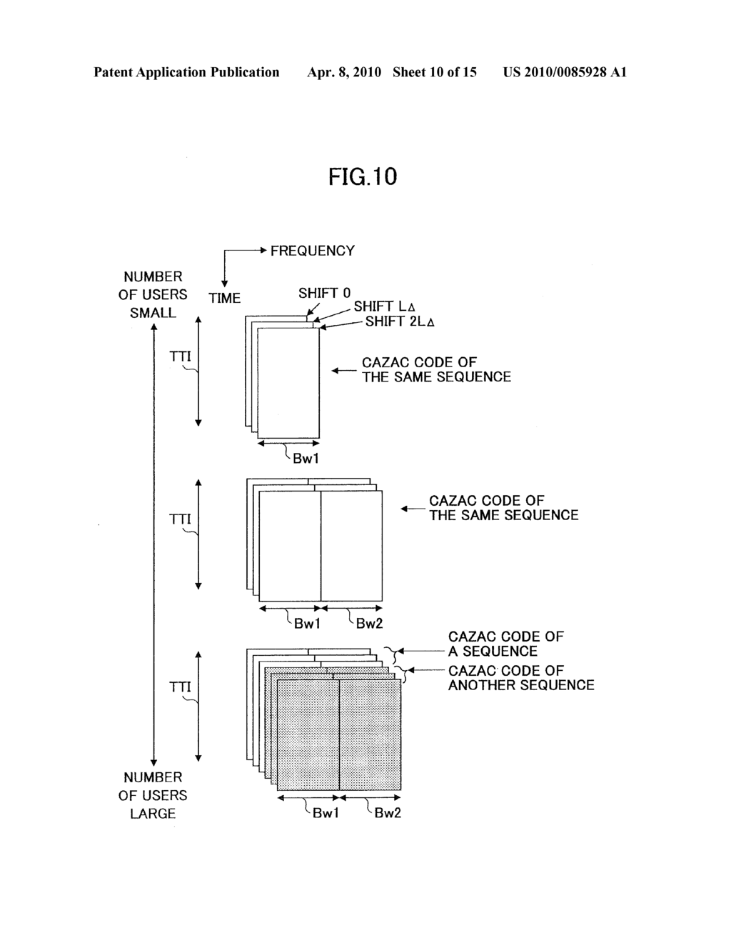 USER APPARATUS, BASE STATION APPARATUS, AND METHOD IN MOBILE COMMUNICATION SYSTEM - diagram, schematic, and image 11