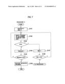 MOBILE STATION, RADIO BASE STATION AND SYNCHRONIZATION ESTABLISHING METHOD diagram and image