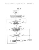 MOBILE STATION, RADIO BASE STATION AND SYNCHRONIZATION ESTABLISHING METHOD diagram and image