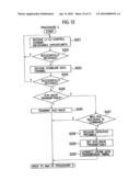 MOBILE STATION, RADIO BASE STATION AND SYNCHRONIZATION ESTABLISHING METHOD diagram and image