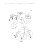 HANDOFF PROCEDURES AND INTRA-NETWORK DATA ROUTING FOR FEMTOCELL NETWORKS diagram and image