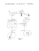 HANDOFF PROCEDURES AND INTRA-NETWORK DATA ROUTING FOR FEMTOCELL NETWORKS diagram and image