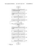 WIRELESS COMMUNICATION DEVICE AND WIRELESS COMMUNICATION METHOD diagram and image