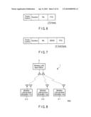 WIRELESS COMMUNICATION DEVICE AND WIRELESS COMMUNICATION METHOD diagram and image