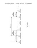 WIRELESS COMMUNICATION DEVICE AND WIRELESS COMMUNICATION METHOD diagram and image