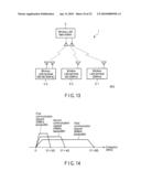 WIRELESS COMMUNICATION DEVICE AND WIRELESS COMMUNICATION METHOD diagram and image