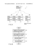 WIRELESS COMMUNICATION DEVICE AND WIRELESS COMMUNICATION METHOD diagram and image