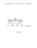 WIRELESS COMMUNICATION DEVICE AND WIRELESS COMMUNICATION METHOD diagram and image