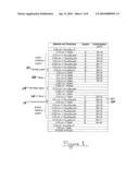 Transistor laser devices and methods diagram and image