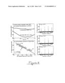 Transistor laser devices and methods diagram and image