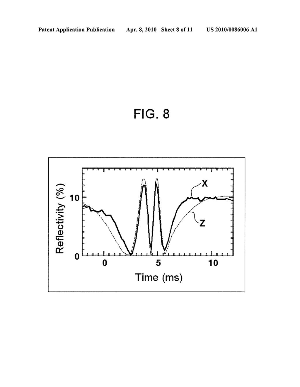 TEMPERATURE MEASURING DEVICE, THERMAL TREATMENT DEVICE USING THE SAME, TEMPERATURE MEASURING METHOD - diagram, schematic, and image 09