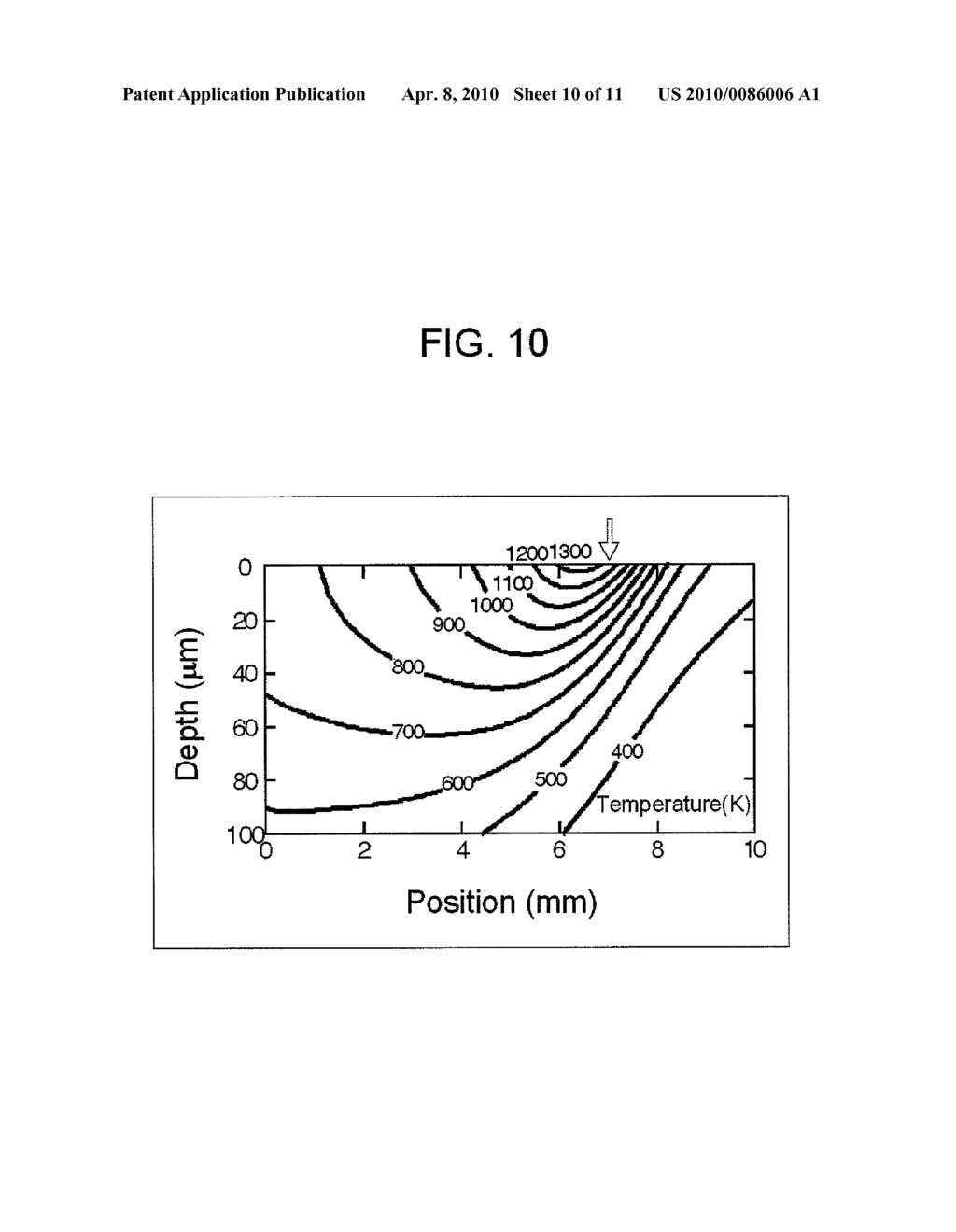 TEMPERATURE MEASURING DEVICE, THERMAL TREATMENT DEVICE USING THE SAME, TEMPERATURE MEASURING METHOD - diagram, schematic, and image 11