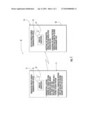 MOBILE WIRELESS COMMUNICATIONS DEVICE FOR MODULATIONS WITH MEMORY diagram and image