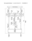 CALIBRATION OF WIRELESS COMMUNICATION DEVICE diagram and image