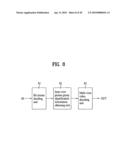 Method and apparatus for decoding/encoding a video signal diagram and image