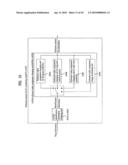 Method and apparatus for decoding/encoding a video signal diagram and image